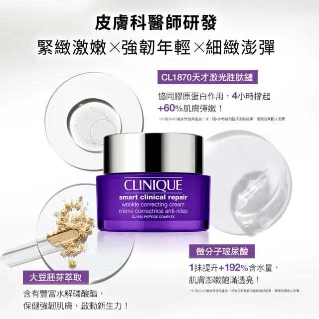 【CLINIQUE 倩碧】天才激光超緊緻活膚霜50ml