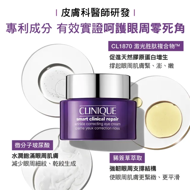 【CLINIQUE 倩碧】天才超緊無痕眼霜15ml(4周擊退眼周紋路 放大明亮雙眼/玻尿酸/胜肽)