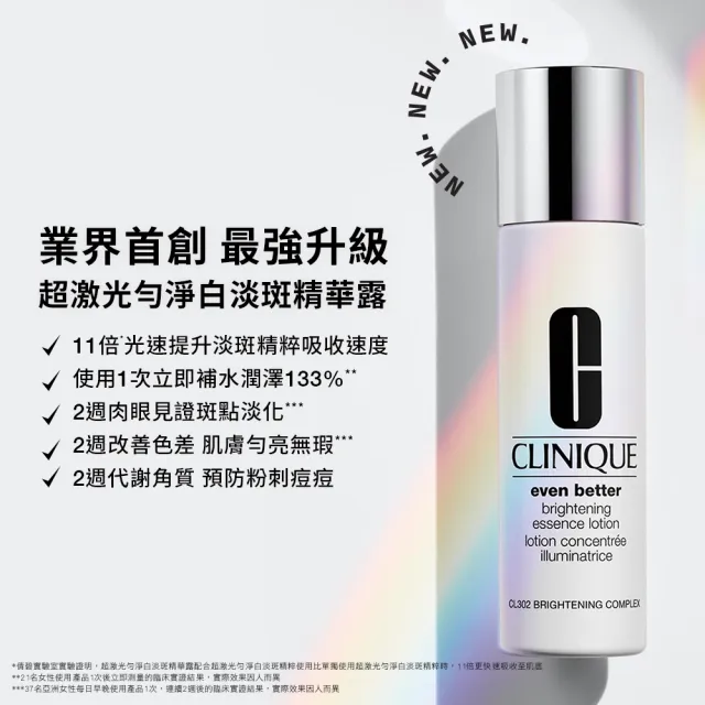 【CLINIQUE 倩碧】超激光勻淨白淡斑精華露175ml