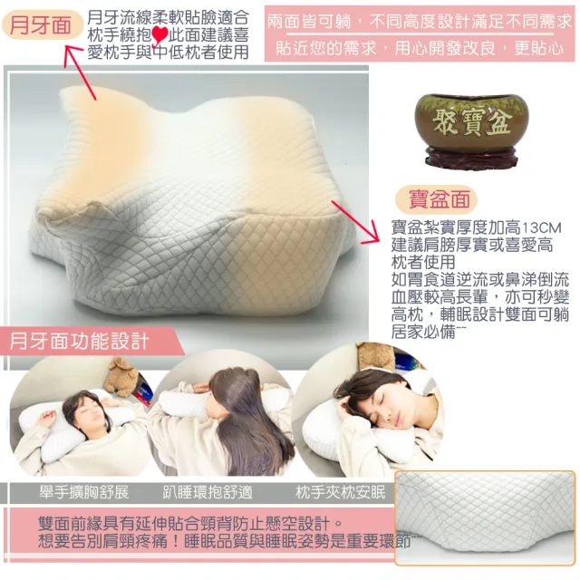 【米夢家居】高密度枕手睡中高雙用月牙記憶枕-側睡仰睡深眠(附加厚棉質布套 1入)