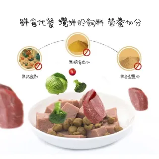 【肯麥斯caninestar】肯麥斯(汪喵高蛋白營養鴨胸肉一口吃小小丁)