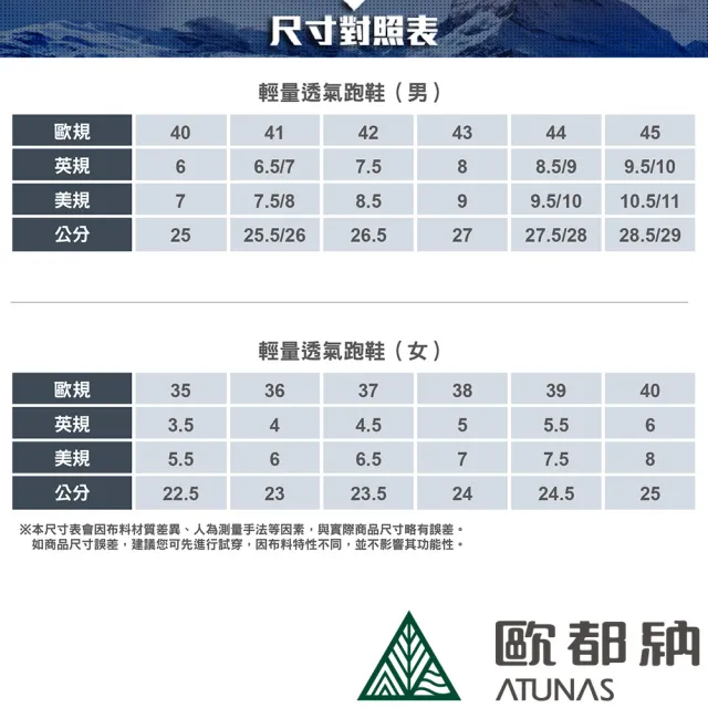【ATUNAS 歐都納】男款輕量透氣跑鞋(A8GCEE17M灰/淺綠/耐磨/減震/運動/戶外休閒/旅遊*)
