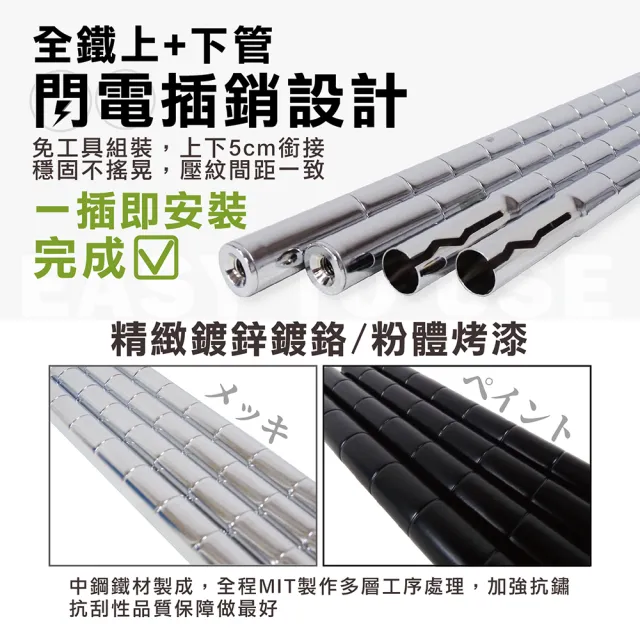 【IRON BUREAU 鐵物局】122X46X150cm四層架100%MIT(電鍍銀/烤漆黑-收納層架/展示架/貨架)