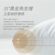 【Light Live】買1送1 透氣獨立筒枕 枕頭(獨立筒 獨立筒枕 羽絲絨枕 抱枕 靠枕 枕 飯店枕)