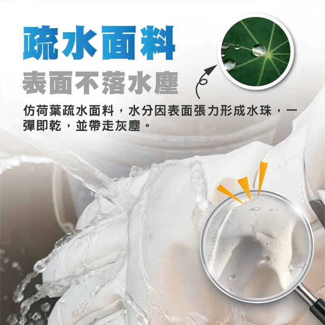 【TAS 極限運動】TPU防水保暖 滑雪手套(保暖手套 滑雪手套 防寒手套  防水保暖手套 耐磨手套 滑雪 手套)