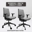 【AXL Global】低固定腳墊 電腦椅輪替換腳(辦公椅子輪子/電腦椅輪子/兒童椅子/腳墊/5入一組)