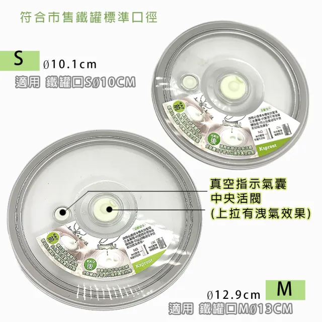 【3Well】專利真空保鮮蓋Mx2入套組(鐵罐變身真空罐 須搭配真空機使用)