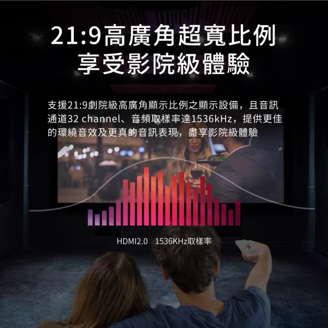 【PX 大通-】HD2-13MM 13公尺13米4K@60高畫質超高速HDMI線公對公高速乙太網路線(PS5電腦電腦Switch)
