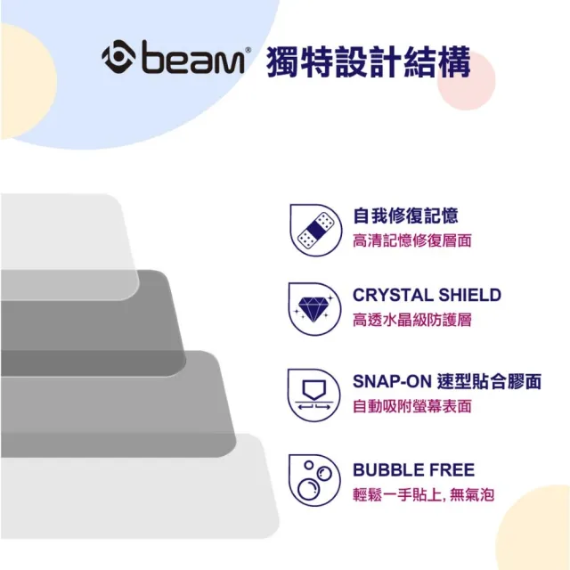 【BEAM】iPhone 15 6.1“ 自我修復螢幕保護貼(超值2入裝)