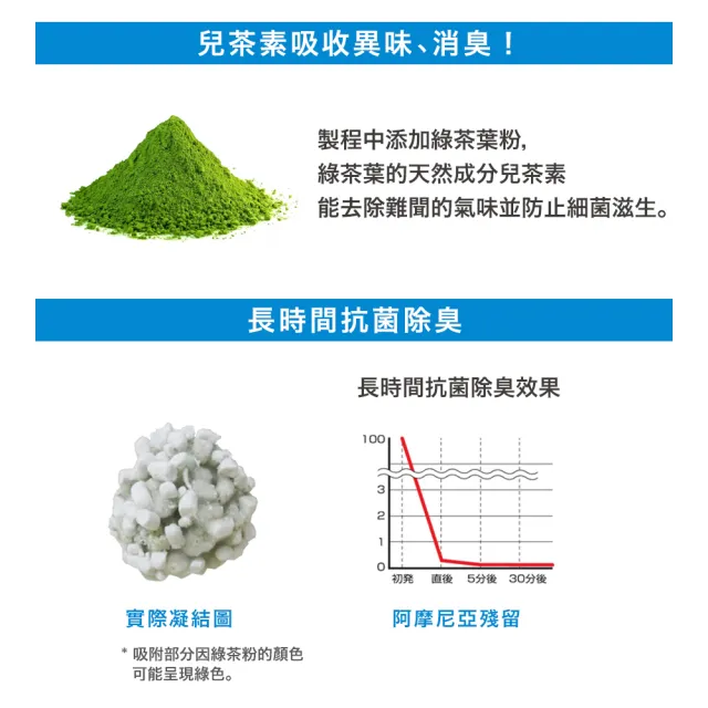 【KOCHO】NEO抗菌消臭凝結貓砂-紙砂 6L_8包_濕巾玩具回饋組(變色/日本製/低粉塵/環保/除臭/箱購)