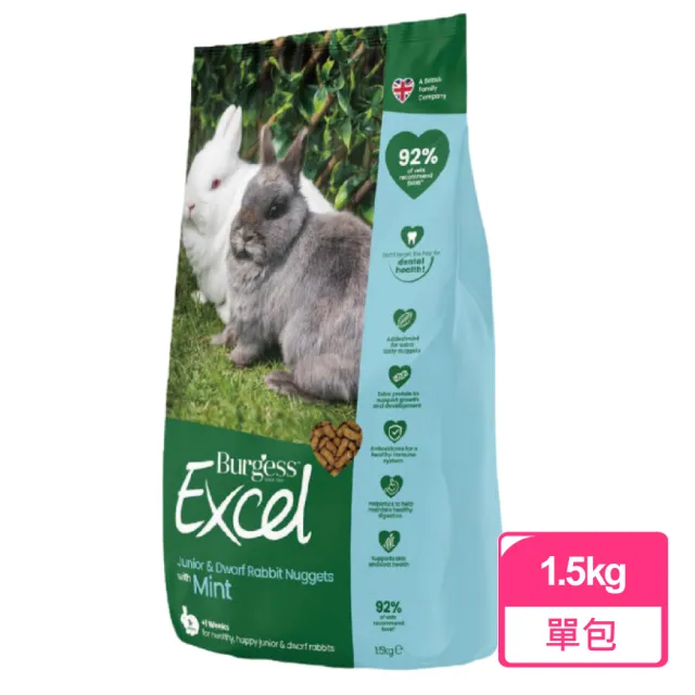 【Burgess 伯爵】幼兔及侏儒兔專用飼料 原味薄荷 1.5KG(兔飼料 幼兔飼料 侏儒兔飼料)