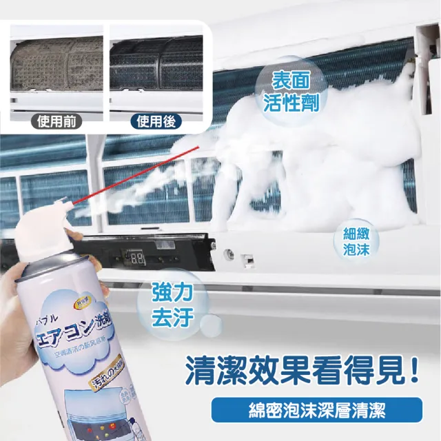 【小誠購物】泡沫式空調清潔劑 520ML(冷氣清潔/空調清潔/冷氣清洗/冷氣機清潔)
