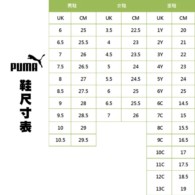 【PUMA】休閒鞋 運動鞋 Blktop Rider Soft Wns 女 - 39311802