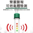 【SMILE】瓦斯測漏器 偵測器 液化氣體 廚房檢測器 4-DY80B(瓦斯探測器 洩漏管線 天然氣檢測儀)