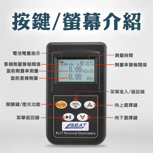 【SMILE】核輻射檢測儀 輻射報警測量 日英文版 χγ射線 核輻射量 4-PDF9000(輻射計 化學輻射)