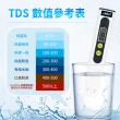 【SMILE】水質檢驗筆 水質純度 安心用水 飲用水檢測筆 水中雜質 4-TDS(RO機檢測 水族水質檢測儀)