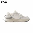 【MLB】老爹鞋 Chunky Runner系列 波士頓紅襪隊(3ASHCRR3N-43WHS)