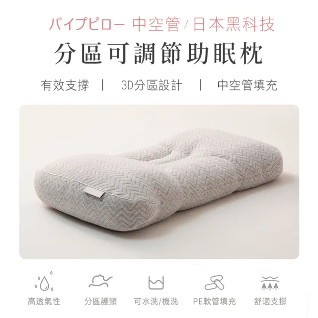 【BELLE VIE】日本美學分區調節中空管枕/助眠枕-2入組 風行日本40年(加贈補充袋)