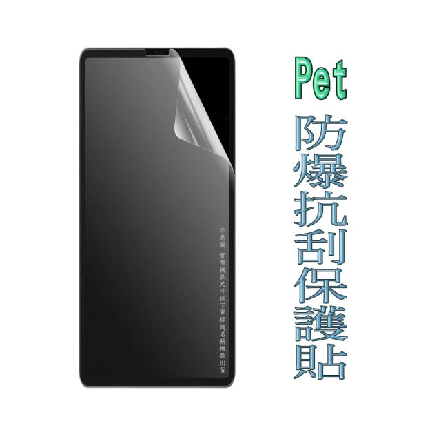 Pet POCO M3/M4/M5/M6PRO防爆抗刮螢幕保護貼(高清透亮)