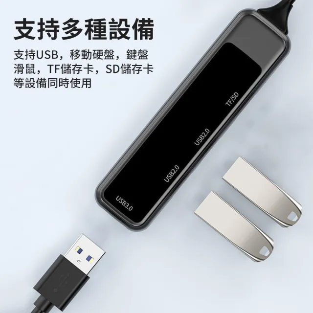 【限時優惠】Type-C/USB 五合一多功能轉接頭 筆電傳輸轉接器 集線器 USB3.0轉接頭(TF/SD/USB2.0/USB3.0)