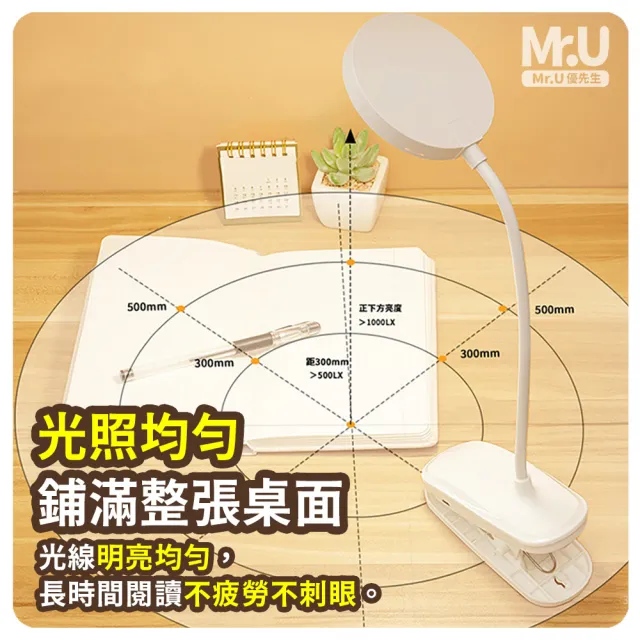 【Mr.U 優先生】LED圓形夾燈 雙頭檯燈 兩款可選(無印風 護眼 檯燈 書桌燈 閱讀燈 小夜燈)