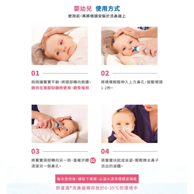 【Physiomer 舒喜滿】科瑪 舒喜滿 溫和型洗鼻器(115ml)