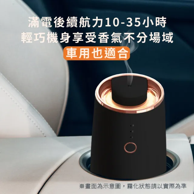 【草本24】Herb24 晨霧純精油擴香儀II_霧黑－無須用水（贈－紅桔 純質精油）(歐盟EMC證書 主機享半年保固)