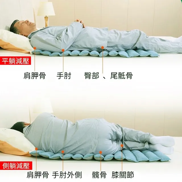 減壓防褥瘡床墊70x100公分(日本新科技 非充氣減壓墊 防褥瘡枕 老人長期臥床看護輔具翻身枕墊)