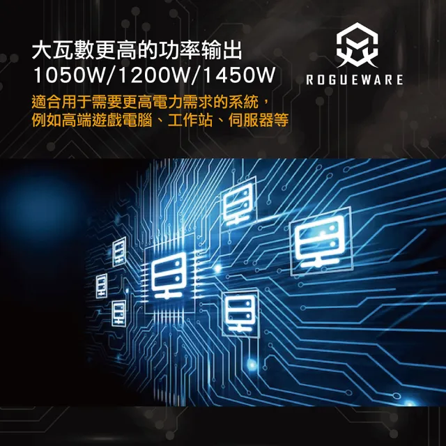 【ROGUEWARE洛克威】ASTRAL系列 1050W 80PLUS 白金牌 全模組電源供應器