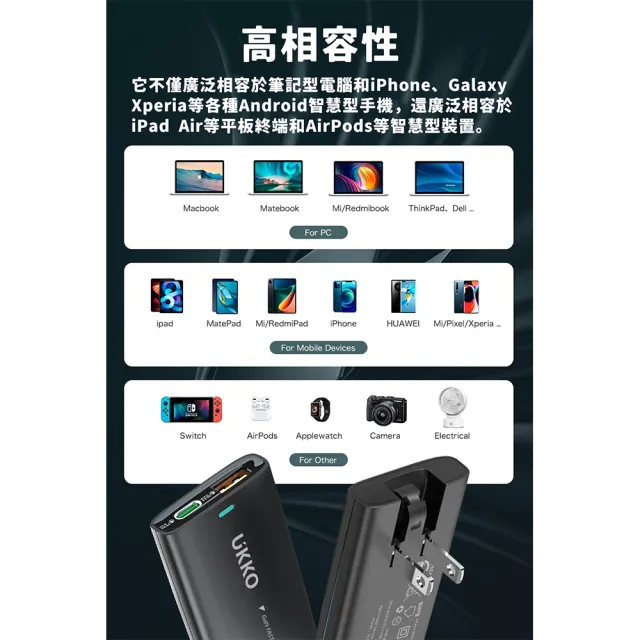 【UKKO】輕薄款 GaN III 67W 氮化鎵急速充電器(GaN USB-C/USB 1C1A PD快充)