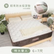 【LoveFu】撐腰樂眠床-特大雙人7尺(特大雙人床墊/支撐/獨立筒床墊/硬床推薦/贈保潔墊)
