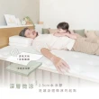【LoveFu】撐腰樂眠床2-標準單人3尺(單人床墊/涼感支撐/獨立筒床墊/硬床推薦/贈保潔墊)