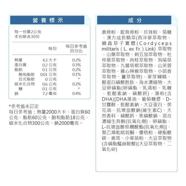 【華陀扶元堂】男方聰明成長錠1盒(60錠/盒-DHA)