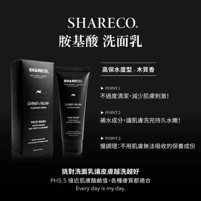 【SHARECO】胺基酸洗面乳(100ML)