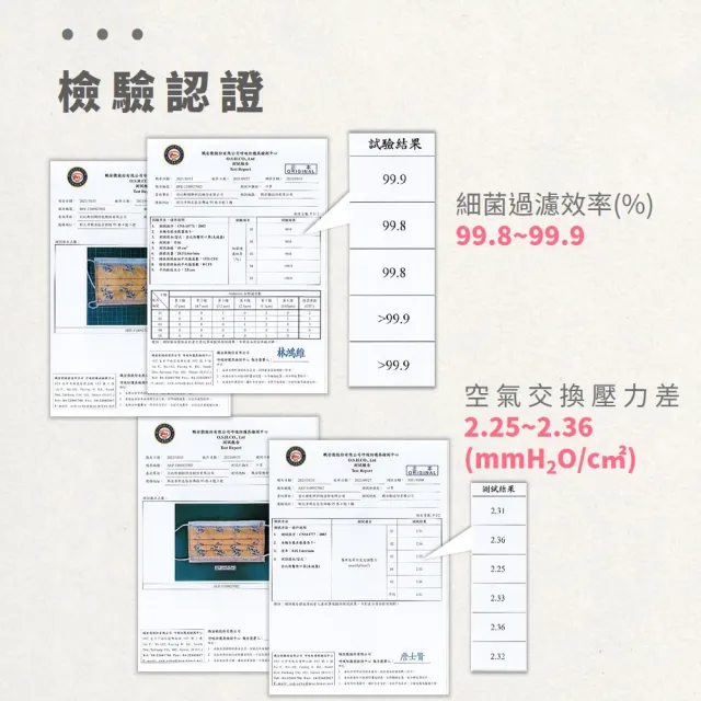 【Abis】醫用口罩 成人 台灣製 MD雙鋼印(肚臍三兄妹-肚臍50入超值盒裝)