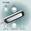 【Philips 飛利浦】軒誠 LED護眼檯燈66110-白色(PD010)