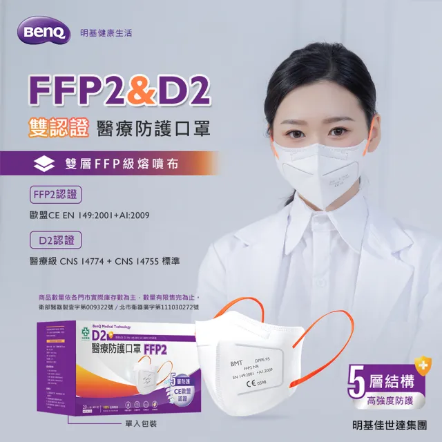 【明基健康生活】怡安 FFP2/D2雙認證 歐規N95/N95等級 醫療防護五層立體口罩x2盒(20片/盒 單片包裝N95等級)