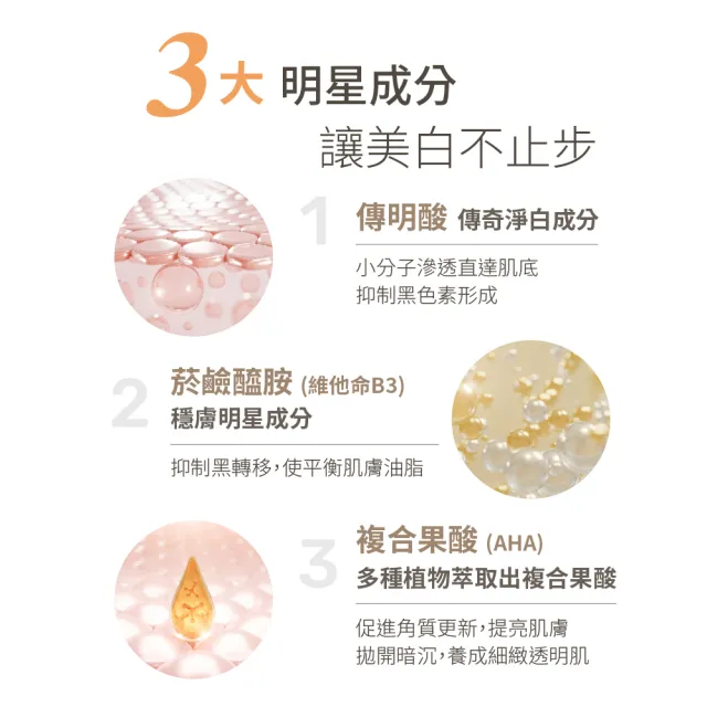 【TS6 護一生】極淨白私密潔膚露250gx3入(私密美白 私密清潔)