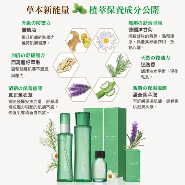 【CHIC CHOC】植萃舒活重點露 20mL(2入組)