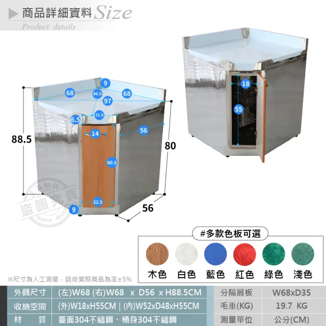 【Abis】客製商品-豪華升級款不鏽鋼71角台/流理台/工作台/收納廚具-多款門板可選(桶身304)