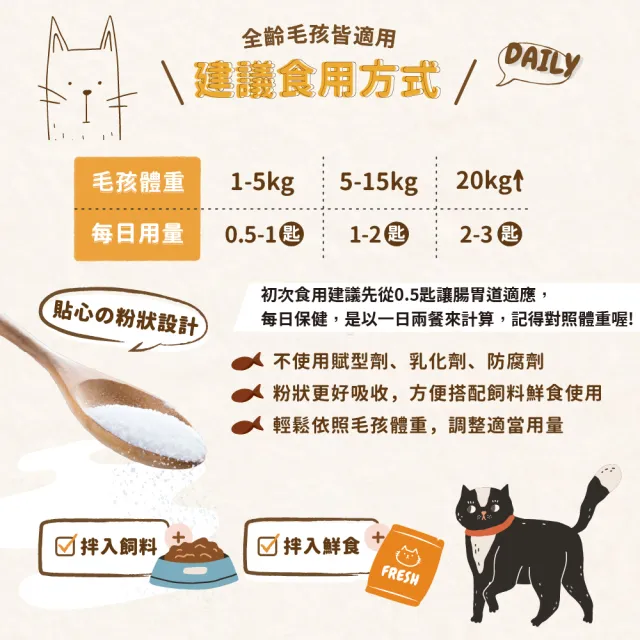 【飼糧倉】寵物保健-犬貓好亮眼50g(貓狗保健 葉黃素 蝦紅素 護眼水汪汪賞)