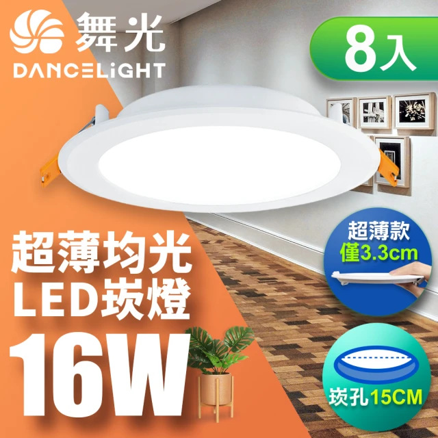 DanceLight 舞光 可調角度LED浩克崁燈5W 崁孔