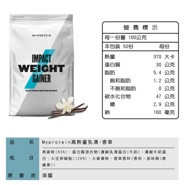 【MYPROTEIN】高熱量乳清蛋白5KG(多口味可選)