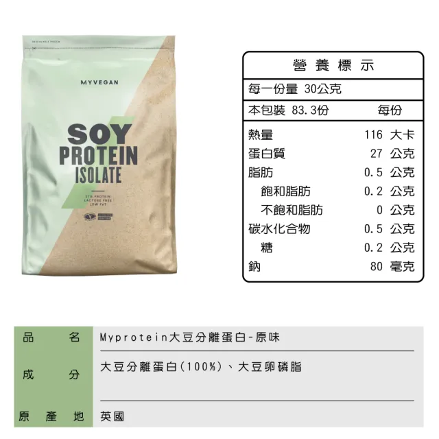 【MYPROTEIN】大豆分離蛋白2.5KG(多口味可選)