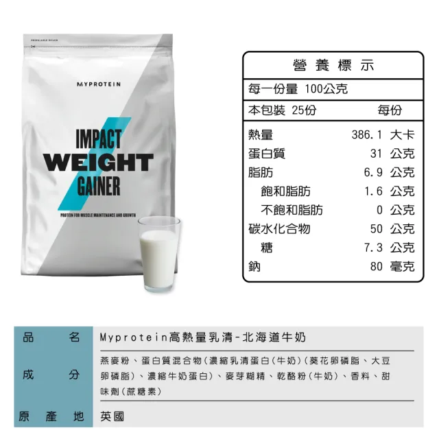 【MYPROTEIN】高熱量乳清蛋白2.5KG(多口味可選)