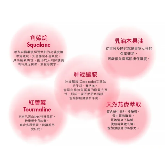 【For Beloved One 寵愛之名】全能抗皺神經醯胺角鯊特潤霜32ml 買一送一(緊實霜/抗皺乳霜/潤膚霜)