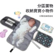 【Jonyer】寶寶隔尿墊 加厚折疊便攜 透氣防水墊 嬰兒尿布墊 保潔墊