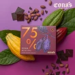 【Cona’s 妮娜巧克力】常態組合商品-精選黑巧克力(8片/盒)