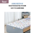 【成長天地】澳洲Boori 90公分兒童床青少年床單人床BR003(澳洲30年嬰童知名品牌)