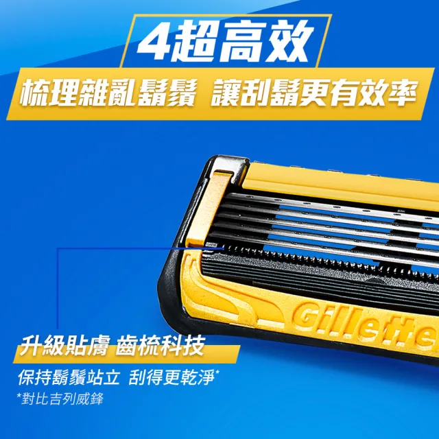 【Gillette 吉列】小白磚鋒護系列旅行盒套組-1磁吸刀座1旅行盒1刀架5刀頭 (手動刮鬍刀/極致保護)